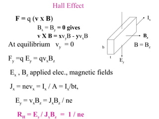 Hall Effect F =  q   ( v  X  B )  At equilibrium  v y   = 0 F y  =q E y  = qv x B z E x  , B z  applied elec., magnetic fields  J x  = nev x  = I x  / A = I x /bt,  E y  = v x B z  = J x B z  / ne  R H  = E y  / J x B z  =  1 / ne   B z E y I x b t B = B z B x  = B y  = 0 gives v X B = x v y B -  y v x B 