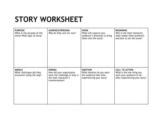 STORY WORKSHEET
PURPOSE
What is the purpose of the
story? What type of story?
AUDIENCE/PERSONA
Why do they care (or not)?
HOOK
What will capture your
audience’s attention to bring
them into this story?
BEGINNING
Who is the main character,
what makes them authentic
and how to set the scene?
MIDDLE
What challenges did they
encounter along the way?
ENDING
How did your organization
solve the challenge or help in
the main character’s
transformation?
EMOTION
What emotion do you want
the audience feel after
experiencing your story?
CALL TO ACTION
What is the one thing you
want your audience to do
after experiencing your story?
 
