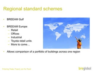 Regional standard schemes BREEAM Gulf BREEAM Europe  Retail  Offices Industrial Toyota retail units More to come… Allows comparison of a portfolio of buildings across one region 