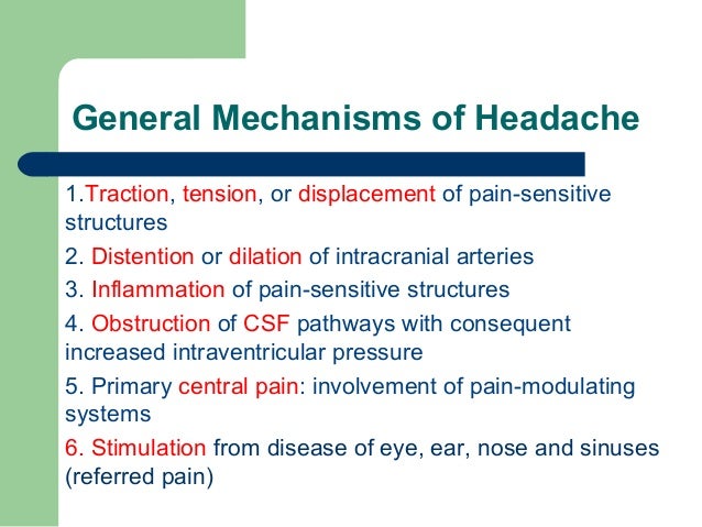 Does cialis cause headaches