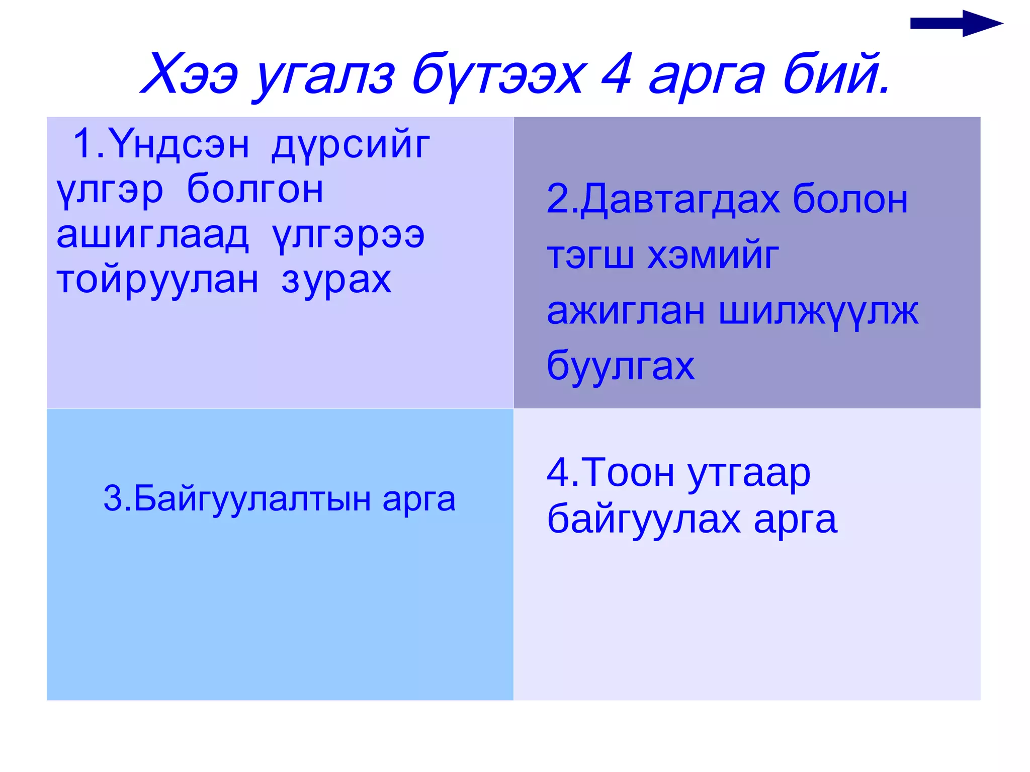 Хээ угалз бүтээх 4 арга бий.
 1.Үндсэн дүрсийг
үлгэр болгон              2.Давтагдах болон
ашиглаад үлгэрээ
                          тэгш хэмийг
тойруулан зурах
                          ажиглан шилжүүлж
                          буулгах
 

                          4.Тоон утгаар
    3.Байгуулалтын арга
                          байгуулах арга
 