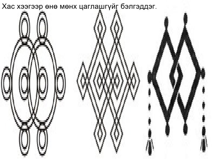 5. hee ugalz. dursleh urlag.bolormaa.04.13