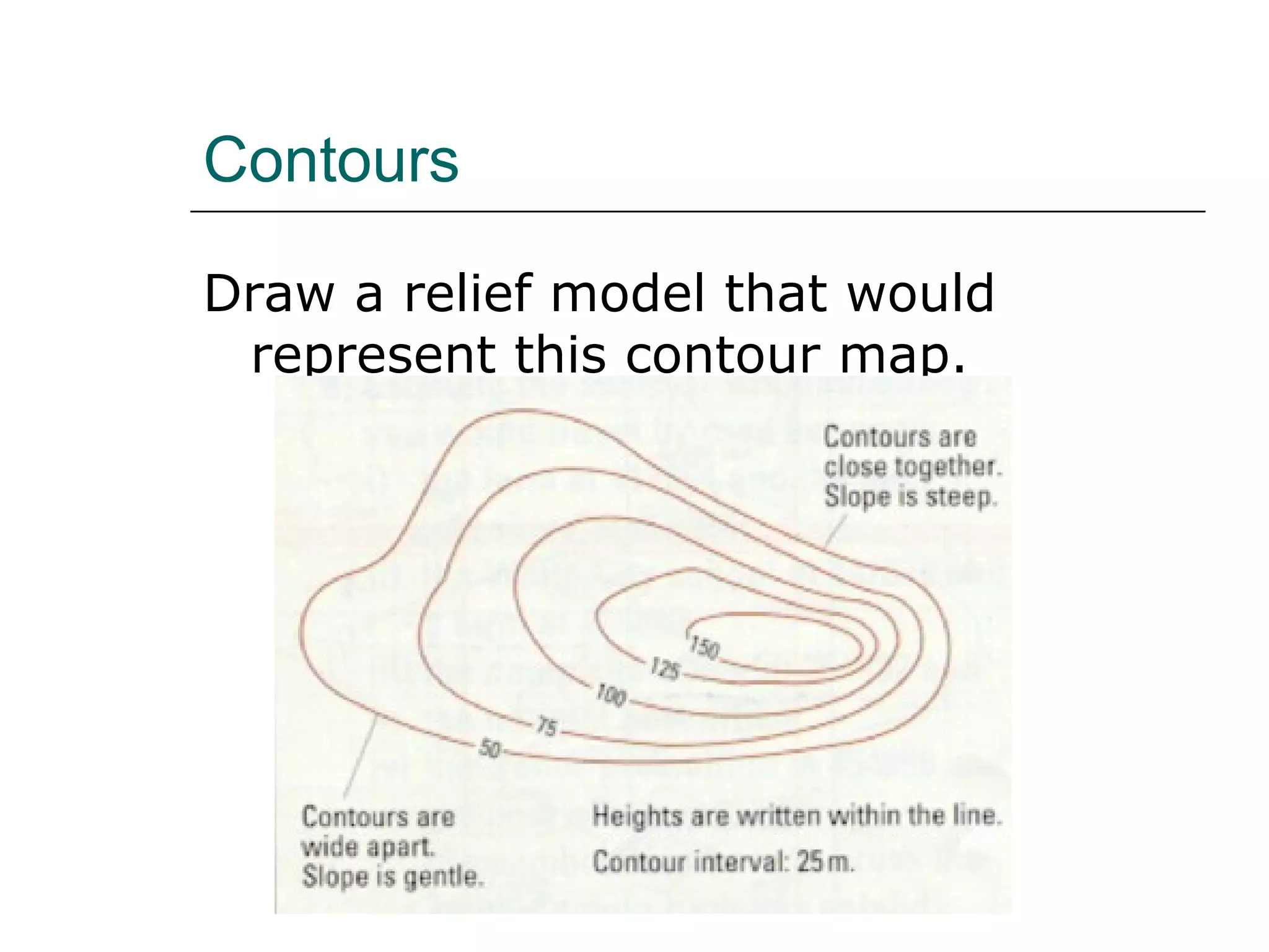 Contours 
Draw a relief model that would 
represent this contour map. 
 