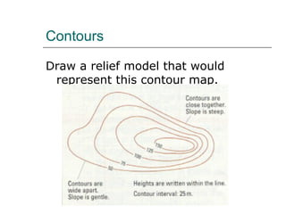 Contours 
Draw a relief model that would 
represent this contour map. 
 