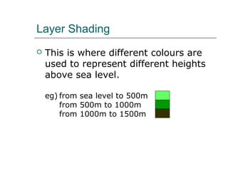 Layer Shading 
 This is where different colours are 
used to represent different heights 
above sea level. 
eg) from sea level to 500m 
from 500m to 1000m 
from 1000m to 1500m 
 