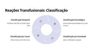 Reações Transfusionais: Classificação
Classificação Temporal
Imediatas (até 24h) ou tardias (após
24h)
Classificação Imunológica
Imunes (anticorpos/antígenos) ou não-
imunes
Classificação por Gravidade
Leves, moderadas ou graves
Classificação por Causa
Infecciosas ou não-infecciosas
 