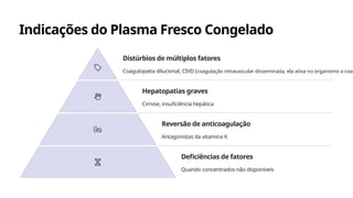 Indicações do Plasma Fresco Congelado
Distúrbios de múltiplos fatores
Coagulopatia dilucional, CIVD (coagulação intravascular disseminada, ela ativa no organismo a coag
Hepatopatias graves
Cirrose, insuficiência hepática
Reversão de anticoagulação
Antagonistas da vitamina K
Deficiências de fatores
Quando concentrados não disponíveis
 