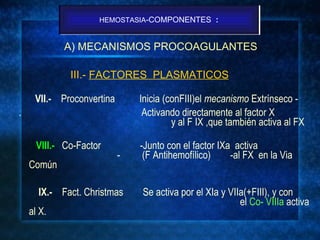 III.-  FACTORES  PLASMATICOS   VII.-  Proconvertina  Inicia (conFIII)el  mecanismo  Extrínseco - .  Activando directamente...