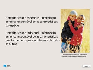 Hereditariedade específica - informação
genética responsável pelas características
da espécie
Hereditariedade individual - informação
genérica responsável pelas características
que tornam uma pessoa diferente de todas
as outras
Genética
A mesma hereditariedade específica,
diferente hereditariedade individual
 