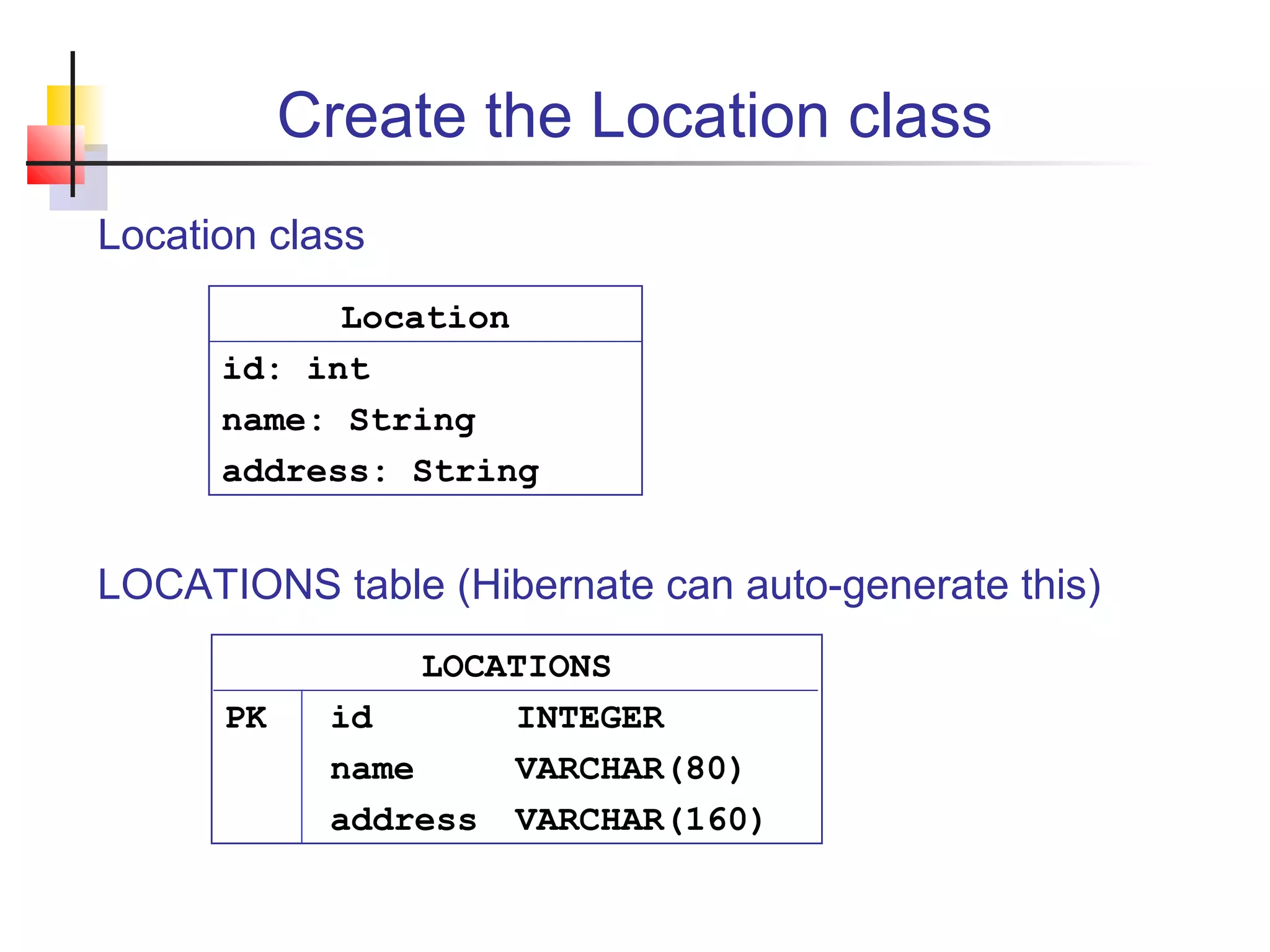 Create the Location class
Location class
Location
id: int
name: String
address: String
LOCATIONS
PK id INTEGER
name VARCHAR(80)
address VARCHAR(160)
LOCATIONS table (Hibernate can auto-generate this)
 