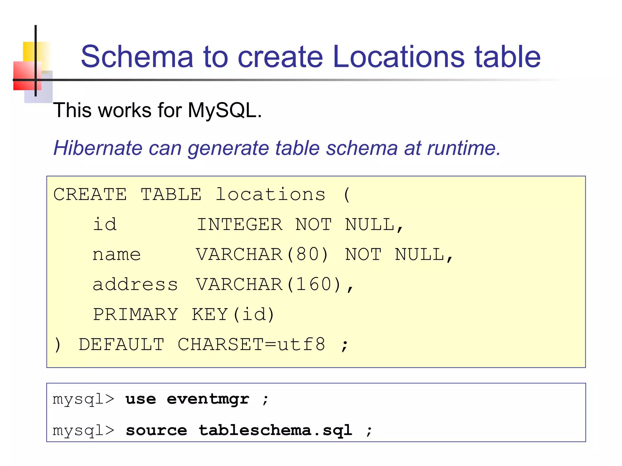 Schema to create Locations table
CREATE TABLE locations (
id INTEGER NOT NULL,
name VARCHAR(80) NOT NULL,
address VARCHAR(160),
PRIMARY KEY(id)
) DEFAULT CHARSET=utf8 ;
This works for MySQL.
Hibernate can generate table schema at runtime.
mysql> use eventmgr ;
mysql> source tableschema.sql ;
 