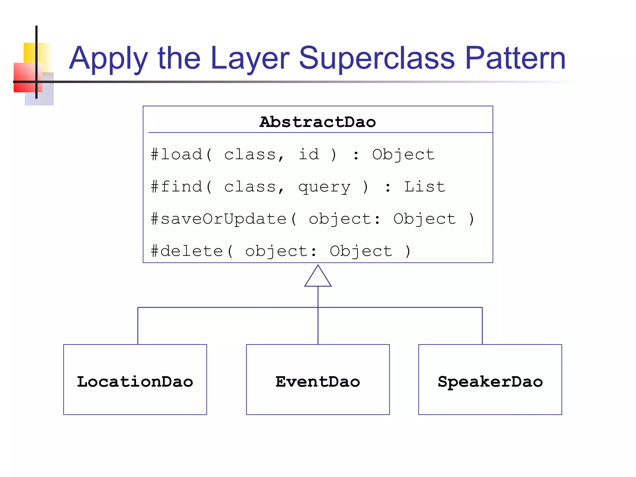 Apply the Layer Superclass Pattern
AbstractDao
#load( class, id ) : Object
#find( class, query ) : List
#saveOrUpdate( object: Object )
#delete( object: Object )
LocationDao EventDao SpeakerDao
 