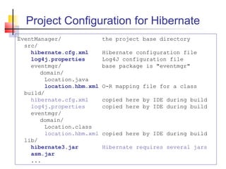 Project Configuration for Hibernate
EventManager/ the project base directory
src/
hibernate.cfg.xml Hibernate configuration file
log4j.properties Log4J configuration file
eventmgr/ base package is "eventmgr"
domain/
Location.java
location.hbm.xml O-R mapping file for a class
build/
hibernate.cfg.xml copied here by IDE during build
log4j.properties copied here by IDE during build
eventmgr/
domain/
Location.class
location.hbm.xml copied here by IDE during build
lib/
hibernate3.jar Hibernate requires several jars
asm.jar
...
 