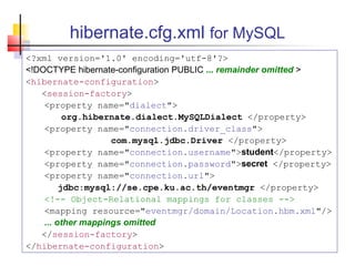 hibernate.cfg.xml for MySQL
<?xml version='1.0' encoding='utf-8'?>
<!DOCTYPE hibernate-configuration PUBLIC ... remainder omitted >
<hibernate-configuration>
<session-factory>
<property name="dialect">
org.hibernate.dialect.MySQLDialect </property>
<property name="connection.driver_class">
com.mysql.jdbc.Driver </property>
<property name="connection.username">student</property>
<property name="connection.password">secret </property>
<property name="connection.url">
jdbc:mysql://se.cpe.ku.ac.th/eventmgr </property>
<!-- Object-Relational mappings for classes -->
<mapping resource="eventmgr/domain/Location.hbm.xml"/>
... other mappings omitted
</session-factory>
</hibernate-configuration>
 