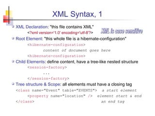 XML Syntax, 1
 XML Declaration: "this file contains XML"
<?xml version='1.0' encoding='utf-8'?>
 Root Element: "this whole file is a hibernate-configuration"
<hibernate-configuration>
content of document goes here
<hibernate-configuration>
 Child Elements: define content, have a tree-like nested structure
<session-factory>
...
</session-factory>
 Tree structure & Scope: all elements must have a closing tag
<class name="Event" table="EVENTS"> a start element
<property name="location" /> element start & end
</class> an end tag
 