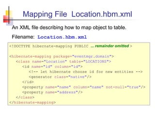Mapping File Location.hbm.xml
An XML file describing how to map object to table.
Filename: Location.hbm.xml
<!DOCTYPE hibernate-mapping PUBLIC ... remainder omitted >
<hibernate-mapping package="eventmgr.domain">
<class name="Location" table="LOCATIONS">
<id name="id" column="id">
<!-- let hibernate choose id for new entities -->
<generator class="native"/>
</id>
<property name="name" column="name" not-null="true"/>
<property name="address"/>
</class>
</hibernate-mapping>
 