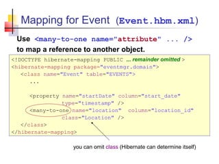 Mapping for Event (Event.hbm.xml)
Use <many-to-one name="attribute" ... />
to map a reference to another object.
<!DOCTYPE hibernate-mapping PUBLIC ... remainder omitted >
<hibernate-mapping package="eventmgr.domain">
<class name="Event" table="EVENTS">
...
<property name="startDate" column="start_date"
type="timestamp" />
<many-to-one name="location" column="location_id"
class="Location" />
</class>
</hibernate-mapping>
you can omit class (Hibernate can determine itself)
 
