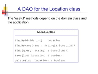 A DAO for the Location class
The "useful" methods depend on the domain class and
the application.
LocationDao
findById(id: int) : Location
findByName(name : String): Location[*]
find(query: String) : Location[*]
save(loc: Location) : boolean
delete(loc: Location) : boolean
 
