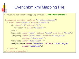 Event.hbm.xml Mapping File
<!DOCTYPE hibernate-mapping PUBLIC ... remainder omitted >
<hibernate-mapping package="eventmgr.domain">
<class name="Event" table="EVENTS">
<id name="id" column="id">
<generator class="native"/>
</id>
<property name="name" column="name" not-null="true"/>
<property name="startDate" column="start_date"
column="timestamp"/>
<property name="duraction" />
<many-to-one name="location" column="location_id"
class="Location"/>
</class>
</hibernate-mapping>
 
