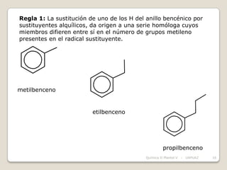 Regla 1: La sustitución de uno de los H del anillo bencénico por
sustituyentes alquílicos, da origen a una serie homóloga cuyos
miembros difieren entre sí en el número de grupos metileno
presentes en el radical sustituyente.




metilbenceno


                         etilbenceno




                                                      propilbenceno
                                            Química II Plantel V   -   UAPUAZ   16
 