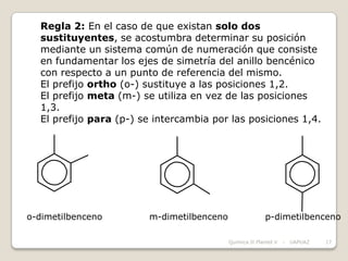 Regla 2: En el caso de que existan solo dos
  sustituyentes, se acostumbra determinar su posición
  mediante un sistema común de numeración que consiste
  en fundamentar los ejes de simetría del anillo bencénico
  con respecto a un punto de referencia del mismo.
  El prefijo ortho (o-) sustituye a las posiciones 1,2.
  El prefijo meta (m-) se utiliza en vez de las posiciones
  1,3.
  El prefijo para (p-) se intercambia por las posiciones 1,4.




o-dimetilbenceno        m-dimetilbenceno                 p-dimetilbenceno

                                           Química II Plantel V   -   UAPUAZ   17
 