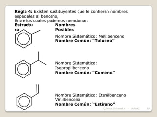 Regla 4: Existen sustituyentes que le confieren nombres
especiales al benceno,
Entre los cuales podemos mencionar:
Estructu            Nombres
ra                  Posibles
                   Nombre Sistemático: Metilbenceno
                   Nombre Común: “Tolueno”




                   Nombre Sistemático:
                   Isopropilbenceno
                   Nombre Común: “Cumeno”




                   Nombre Sistemático: Etenilbenceno
                   Vinilbenceno
                   Nombre Común: “Estireno”
                                           Química II Plantel V   -   UAPUAZ   19
 