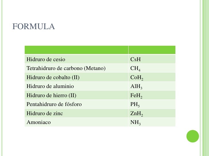 Hidruros