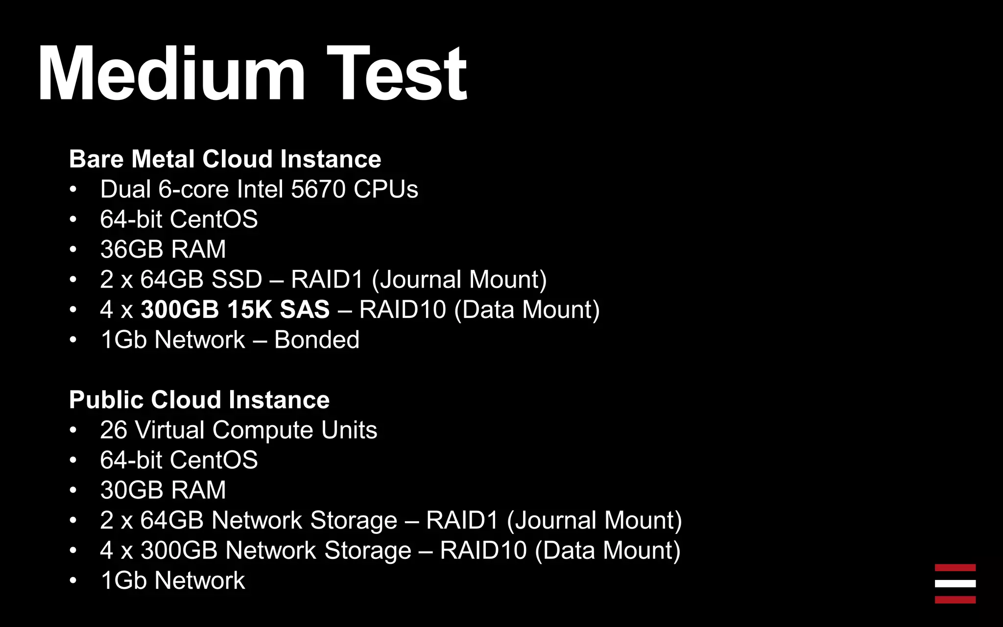 Medium Test
Bare Metal Cloud Instance
• Dual 6-core Intel 5670 CPUs
• 64-bit CentOS
• 36GB RAM
• 2 x 64GB SSD – RAID1 (Journal Mount)
• 4 x 300GB 15K SAS – RAID10 (Data Mount)
• 1Gb Network – Bonded
Public Cloud Instance
• 26 Virtual Compute Units
• 64-bit CentOS
• 30GB RAM
• 2 x 64GB Network Storage – RAID1 (Journal Mount)
• 4 x 300GB Network Storage – RAID10 (Data Mount)
• 1Gb Network
 