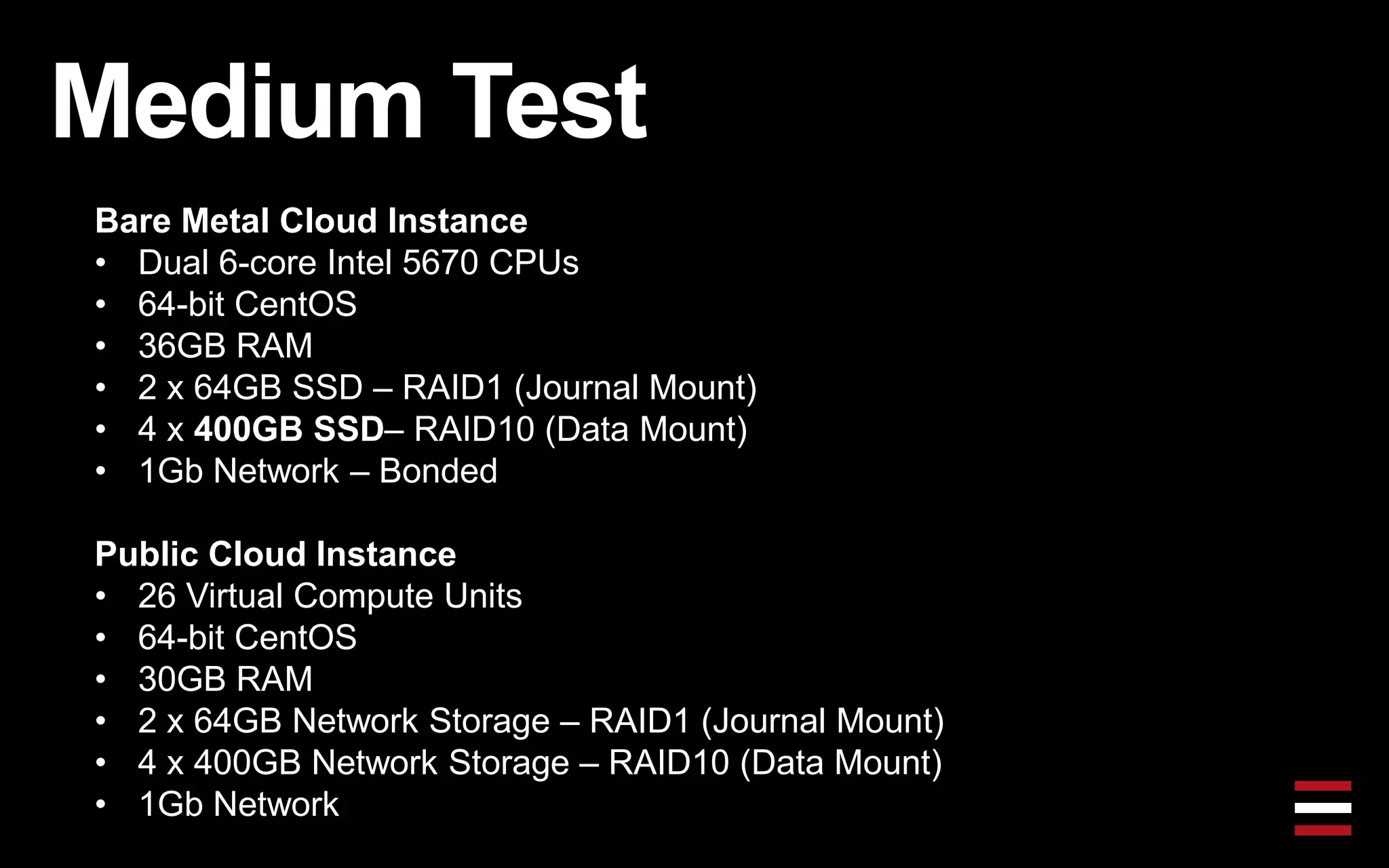 Medium Test
Bare Metal Cloud Instance
• Dual 6-core Intel 5670 CPUs
• 64-bit CentOS
• 36GB RAM
• 2 x 64GB SSD – RAID1 (Journal Mount)
• 4 x 400GB SSD– RAID10 (Data Mount)
• 1Gb Network – Bonded
Public Cloud Instance
• 26 Virtual Compute Units
• 64-bit CentOS
• 30GB RAM
• 2 x 64GB Network Storage – RAID1 (Journal Mount)
• 4 x 400GB Network Storage – RAID10 (Data Mount)
• 1Gb Network
 