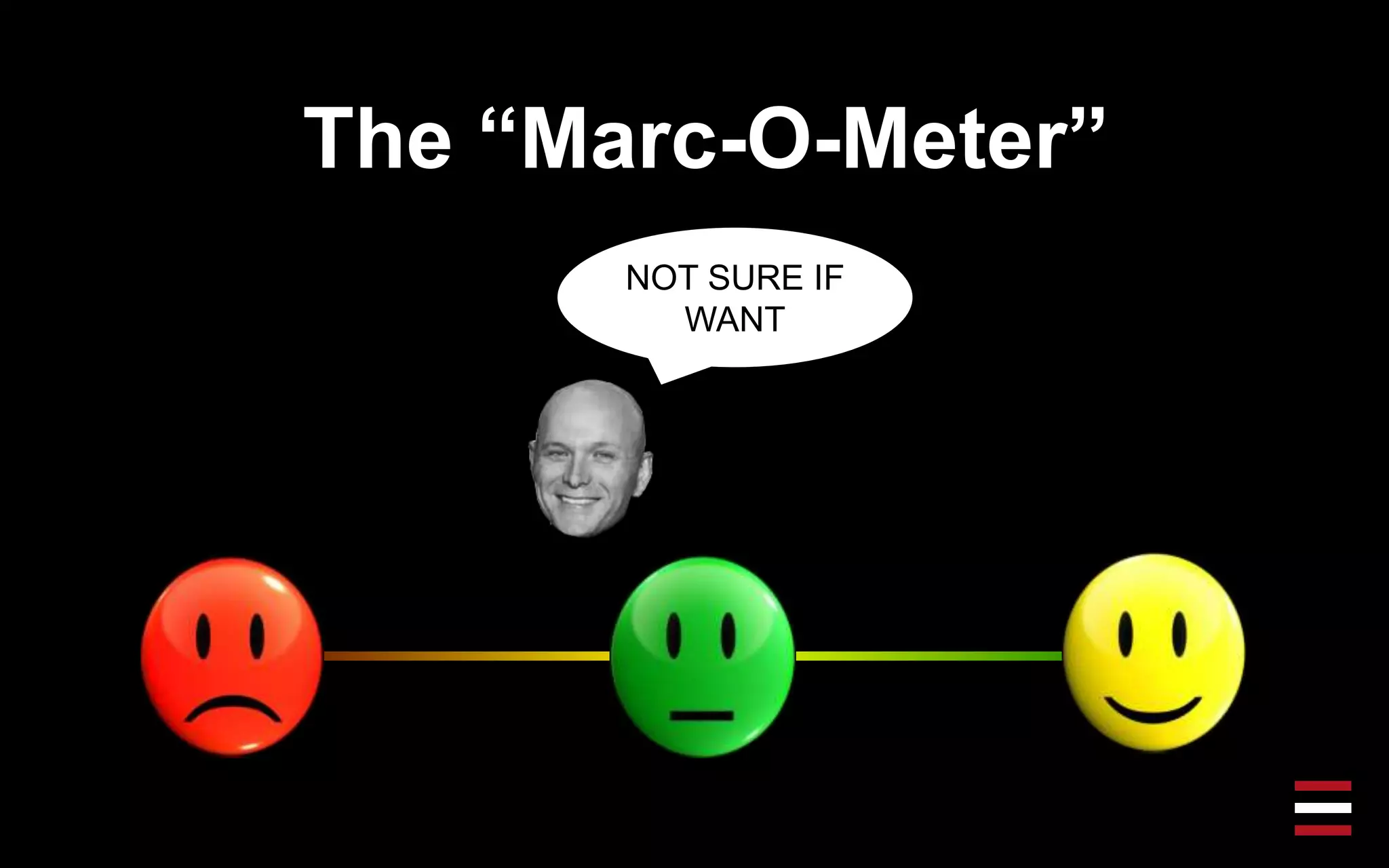 The “Marc-O-Meter”
NOT SURE IF
WANT
 