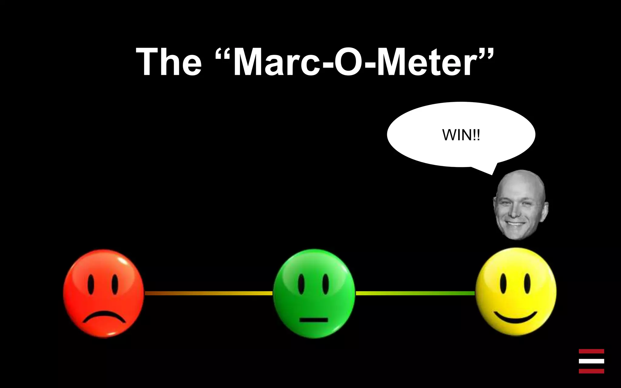 The “Marc-O-Meter”
WIN!!
 
