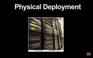Physical Deployment
 