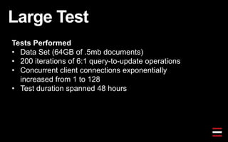 Large Test
Tests Performed
• Data Set (64GB of .5mb documents)
• 200 iterations of 6:1 query-to-update operations
• Concurrent client connections exponentially
increased from 1 to 128
• Test duration spanned 48 hours
 