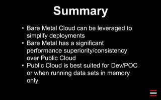 Summary
• Bare Metal Cloud can be leveraged to
simplify deployments
• Bare Metal has a significant
performance superiority/consistency
over Public Cloud
• Public Cloud is best suited for Dev/POC
or when running data sets in memory
only
 