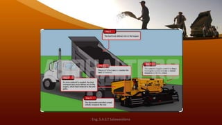 Eng. S.A.S.T Salawavidana
 