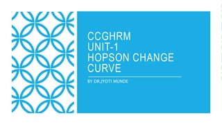 CCGHRM
UNIT-1
HOPSON CHANGE
CURVE
BY DR.JYOTI MUNDE
 