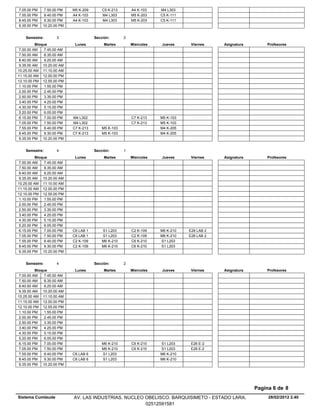7.05.00 PM    7.50.00 PM    M5 K-209       C5 K-213       A4 K-103    M4 L303
7.55.00 PM    8.40.00 PM    A4 K-103       M4 L303        M5 K-203    C5 K-111
8.45.00 PM    9.30.00 PM    A4 K-103       M4 L303        M5 K-203    C5 K-111
9.35.00 PM   10.20.00 PM


    Semestre:        3                 Sección:       2
          Bloque             Lunes          Martes        Miercoles   Jueves      Viernes    Asignatura       Profesores
 7.00.00 AM    7.45.00 AM
 7.50.00 AM    8.35.00 AM
 8.40.00 AM    9.25.00 AM
 9.35.00 AM 10.20.00 AM
10.25.00 AM 11.10.00 AM
11.15.00 AM 12.00.00 PM
12.10.00 PM 12.55.00 PM
 1.10.00 PM    1.55.00 PM
 2.00.00 PM    2.45.00 PM
 2.50.00 PM    3.35.00 PM
 3.40.00 PM    4.25.00 PM
 4.30.00 PM    5.15.00 PM
 5.20.00 PM    6.05.00 PM
 6.15.00 PM    7.00.00 PM   M4 L302                       C7 K-213    M5 K-103
 7.05.00 PM    7.50.00 PM   M4 L302                       C7 K-213    M5 K-103
 7.55.00 PM    8.40.00 PM   C7 K-213       M5 K-103                   M4 K-205
 8.45.00 PM    9.30.00 PM   C7 K-213       M5 K-103                   M4 K-205
 9.35.00 PM 10.20.00 PM


    Semestre:        4                 Sección:       1
          Bloque             Lunes          Martes        Miercoles   Jueves      Viernes    Asignatura       Profesores
 7.00.00 AM    7.45.00 AM
 7.50.00 AM    8.35.00 AM
 8.40.00 AM    9.25.00 AM
 9.35.00 AM 10.20.00 AM
10.25.00 AM 11.10.00 AM
11.15.00 AM 12.00.00 PM
12.10.00 PM 12.55.00 PM
 1.10.00 PM    1.55.00 PM
 2.00.00 PM    2.45.00 PM
 2.50.00 PM    3.35.00 PM
 3.40.00 PM    4.25.00 PM
 4.30.00 PM    5.15.00 PM
 5.20.00 PM    6.05.00 PM
 6.15.00 PM    7.00.00 PM   C6 LAB 1       S1 L203        C2 K-109    M6 K-210   E28 LAB 2
 7.05.00 PM    7.50.00 PM   C6 LAB 1       S1 L203        C2 K-109    M6 K-210   E28 LAB 2
 7.55.00 PM    8.40.00 PM   C2 K-109       M6 K-210       C6 K-210    S1 L203
 8.45.00 PM    9.30.00 PM   C2 K-109       M6 K-210       C6 K-210    S1 L203
 9.35.00 PM 10.20.00 PM


    Semestre:        4                 Sección:       2
          Bloque             Lunes          Martes        Miercoles   Jueves      Viernes    Asignatura       Profesores
 7.00.00 AM    7.45.00 AM
 7.50.00 AM    8.35.00 AM
 8.40.00 AM    9.25.00 AM
 9.35.00 AM 10.20.00 AM
10.25.00 AM 11.10.00 AM
11.15.00 AM 12.00.00 PM
12.10.00 PM 12.55.00 PM
 1.10.00 PM    1.55.00 PM
 2.00.00 PM    2.45.00 PM
 2.50.00 PM    3.35.00 PM
 3.40.00 PM    4.25.00 PM
 4.30.00 PM    5.15.00 PM
 5.20.00 PM    6.05.00 PM
 6.15.00 PM    7.00.00 PM                  M6 K-210       C6 K-210    S1 L203     E26 E-2
 7.05.00 PM    7.50.00 PM                  M6 K-210       C6 K-210    S1 L203     E26 E-2
 7.55.00 PM    8.40.00 PM   C6 LAB 6       S1 L203                    M6 K-210
 8.45.00 PM    9.30.00 PM   C6 LAB 6       S1 L203                    M6 K-210
 9.35.00 PM 10.20.00 PM




                                                                                                          Pagina 6 de 8
Sistema Cumlaude            AV. LAS INDUSTRIAS. NUCLEO OBELISCO. BARQUISIMETO - ESTADO LARA.                   28/02/2012 2.40
                                                       02512591581
 