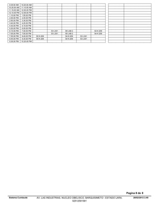 9.35.00 AM   10.20.00 AM
10.25.00 AM   11.10.00 AM
11.15.00 AM   12.00.00 PM
12.10.00 PM   12.55.00 PM
 1.10.00 PM    1.55.00 PM
 2.00.00 PM    2.45.00 PM
 2.50.00 PM    3.35.00 PM
 3.40.00 PM    4.25.00 PM
 4.30.00 PM    5.15.00 PM
 5.20.00 PM    6.05.00 PM
 6.15.00 PM    7.00.00 PM              S3 L301   S5 LAB 2              S4 K-209
 7.05.00 PM    7.50.00 PM              S3 L301   S5 LAB 2              S4 K-209
 7.55.00 PM    8.40.00 PM   S5 K-209             S4 K-209   S3 L301
 8.45.00 PM    9.30.00 PM   S5 K-209             S4 K-209   S3 L301
 9.35.00 PM   10.20.00 PM




                                                                                               Pagina 8 de 8
Sistema Cumlaude            AV. LAS INDUSTRIAS. NUCLEO OBELISCO. BARQUISIMETO - ESTADO LARA.        28/02/2012 2.40
                                                       02512591581
 