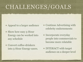 CHALLENGES/GOALS


Appeal to a larger audience   Continue Advertising with
                              celebrity endorsements
Show how easy 5-Hour
Energy can be worked into     Incorporate everyday
any schedule                  people into commercials to
                              become more relatable
Convert coffee-drinkers
into 5-Hour Energy-users.     INTERACT with target
                              audience on a deeper level
 