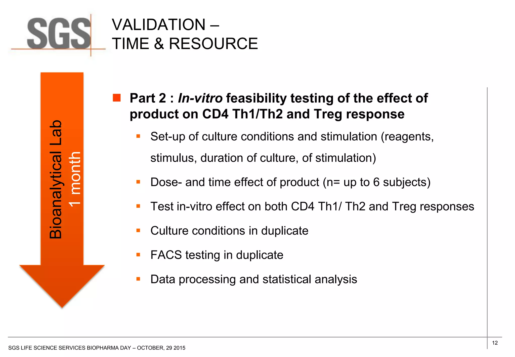 12
SGS LIFE SCIENCE SERVICES BIOPHARMA DAY – OCTOBER, 29 2015
 Part 2 : In-vitro feasibility testing of the effect of
product on CD4 Th1/Th2 and Treg response
 Set-up of culture conditions and stimulation (reagents,
stimulus, duration of culture, of stimulation)
 Dose- and time effect of product (n= up to 6 subjects)
 Test in-vitro effect on both CD4 Th1/ Th2 and Treg responses
 Culture conditions in duplicate
 FACS testing in duplicate
 Data processing and statistical analysis
BioanalyticalLab
1month
VALIDATION –
TIME & RESOURCE
 