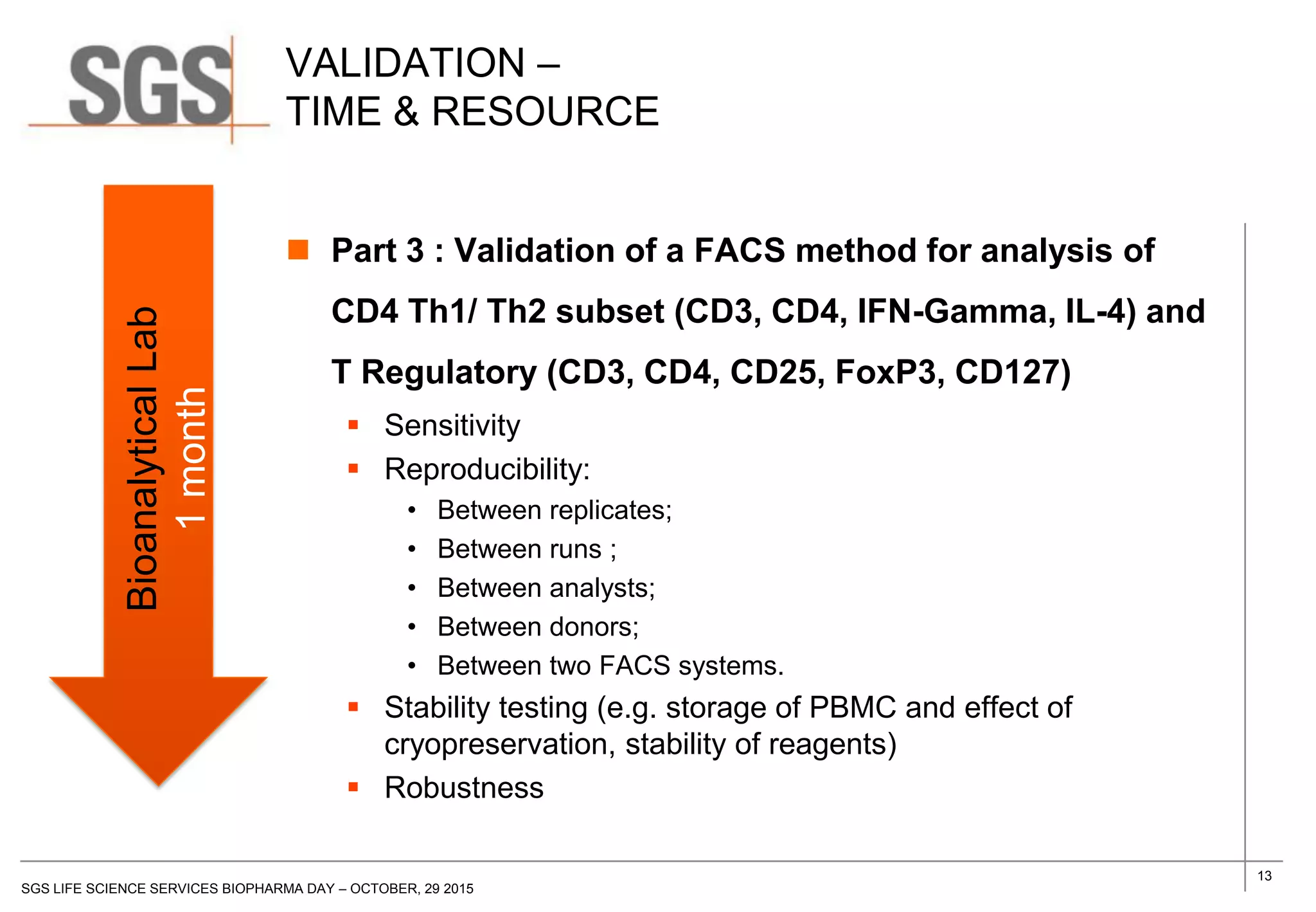 13
SGS LIFE SCIENCE SERVICES BIOPHARMA DAY – OCTOBER, 29 2015
 Part 3 : Validation of a FACS method for analysis of
CD4 Th1/ Th2 subset (CD3, CD4, IFN-Gamma, IL-4) and
T Regulatory (CD3, CD4, CD25, FoxP3, CD127)
 Sensitivity
 Reproducibility:
• Between replicates;
• Between runs ;
• Between analysts;
• Between donors;
• Between two FACS systems.
 Stability testing (e.g. storage of PBMC and effect of
cryopreservation, stability of reagents)
 Robustness
BioanalyticalLab
1month
VALIDATION –
TIME & RESOURCE
 