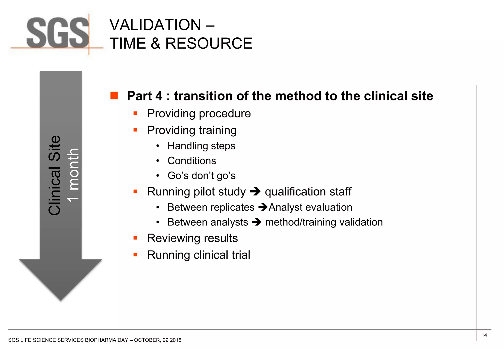 14
SGS LIFE SCIENCE SERVICES BIOPHARMA DAY – OCTOBER, 29 2015
 Part 4 : transition of the method to the clinical site
 Providing procedure
 Providing training
• Handling steps
• Conditions
• Go’s don’t go’s
 Running pilot study  qualification staff
• Between replicates Analyst evaluation
• Between analysts  method/training validation
 Reviewing results
 Running clinical trial
ClinicalSite
1month
VALIDATION –
TIME & RESOURCE
 