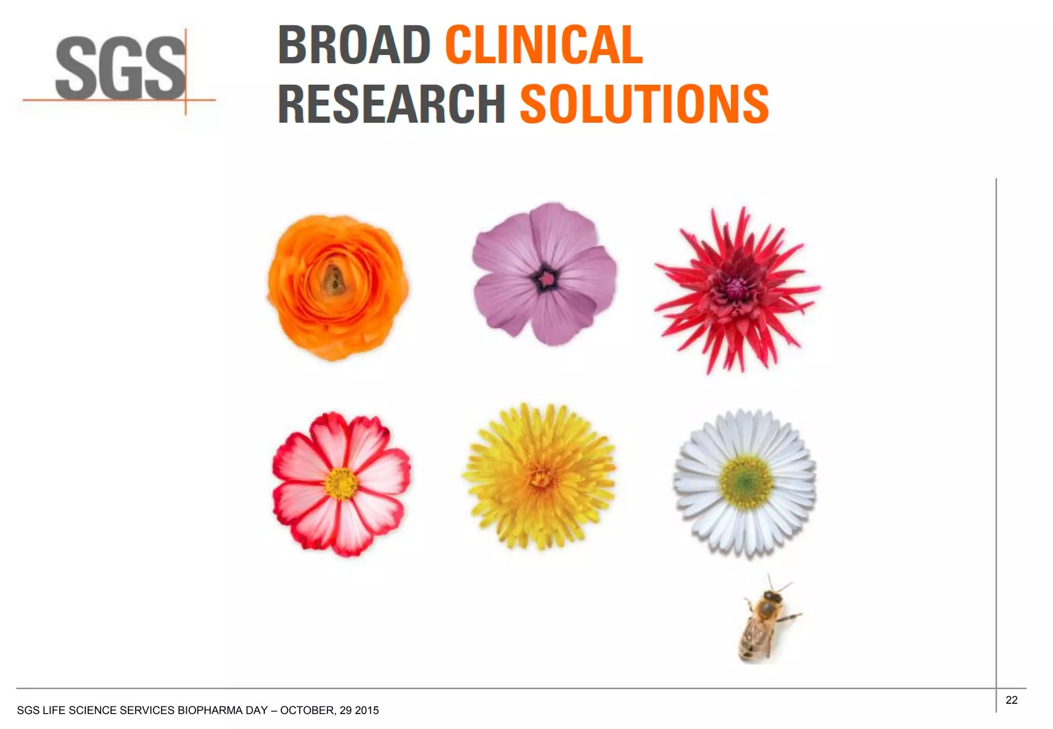 22
SGS LIFE SCIENCE SERVICES BIOPHARMA DAY – OCTOBER, 29 2015
 