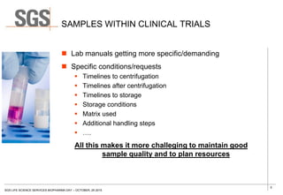 Sample Handling Impact of Sample Handling and Processing on Bioanalycial Outcome | PDF