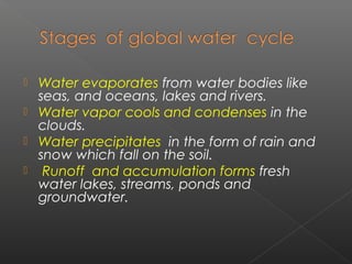    Water evaporates from water bodies like
    seas, and oceans, lakes and rivers.
   Water vapor cools and condenses in the
    clouds.
   Water precipitates in the form of rain and
    snow which fall on the soil.
    Runoff and accumulation forms fresh
    water lakes, streams, ponds and
    groundwater.
 