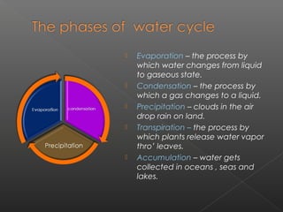    Evaporation – the process by
    which water changes from liquid
    to gaseous state.
   Condensation – the process by
    which a gas changes to a liquid.
   Precipitation – clouds in the air
    drop rain on land.
   Transpiration – the process by
    which plants release water vapor
    thro’ leaves.
   Accumulation – water gets
    collected in oceans , seas and
    lakes.
 