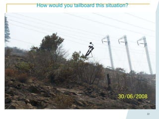 22
How would you tailboard this situation?
 