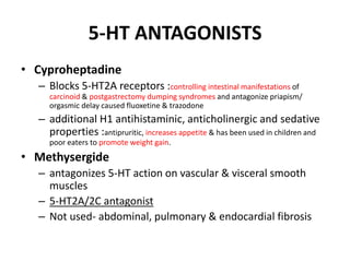 5-HT ANTAGONISTS
• Cyproheptadine
– Blocks 5-HT2A receptors :controlling intestinal manifestations of
carcinoid & postgastrectomy dumping syndromes and antagonize priapism/
orgasmic delay caused fluoxetine & trazodone
– additional H1 antihistaminic, anticholinergic and sedative
properties :antipruritic, increases appetite & has been used in children and
poor eaters to promote weight gain.
• Methysergide
– antagonizes 5-HT action on vascular & visceral smooth
muscles
– 5-HT2A/2C antagonist
– Not used- abdominal, pulmonary & endocardial fibrosis
 