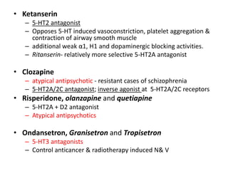 • Ketanserin
– 5-HT2 antagonist
– Opposes 5-HT induced vasoconstriction, platelet aggregation &
contraction of airway smooth muscle
– additional weak α1, H1 and dopaminergic blocking activities.
– Ritanserin- relatively more selective 5-HT2A antagonist
• Clozapine
– atypical antipsychotic - resistant cases of schizophrenia
– 5-HT2A/2C antagonist; inverse agonist at 5-HT2A/2C receptors
• Risperidone, olanzapine and quetiapine
– 5-HT2A + D2 antagonist
– Atypical antipsychotics
• Ondansetron, Granisetron and Tropisetron
– 5-HT3 antagonists
– Control anticancer & radiotherapy induced N& V
 