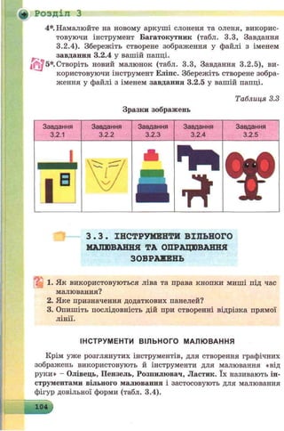 (0 Розділ З
4*. Намалюйте на новому аркуші слоненя та оленя, викорис­
товуючи інструмент Багатокутник (табл. 3.3, Завдання
3.2.4). Збережіть створене зображення у файлі з іменем
завдання 3.2.4 у вашій папці.
ї й ? 5* Створіть новий малюнок (табл. 3.3, Завдання 3.2.5), ви­
користовуючи інструмент Еліпс. Збережіть створене зобра­
ження у файлі з іменем завдання 3.2.5 у вашій папці.
Таблиця 3.3
Зразки зображень
Завдання
3.2.1
І
В
Завдання
3.2.2
Завдання
3.2.3
Завдання
3.2.4
Завдання
3.2.5
1
3.3. ІНСТРУМЕНТИ ВІЛЬНОГО
МАЛЮВАННЯ ТА ОПРАЦЮВАННЯ
ЗОБРАЖЕНЬ
1. Як використовуються ліва та права кнопки миші під час
малювання?
2. Яке призначення додаткових панелей?
3. Опишіть послідовність дій при створенні відрізка прямої
лінії.
ІНСТРУМЕНТИ ВІЛЬНОГО МАЛЮ ВАННЯ
Крім уже розглянутих інструментів, для створення графічних
зображень використовують й інструменти для малювання «від
руки» - Олівець, Пензель, Розпилювач, Ластик. їх називають ін­
струментами вільного малювання і застосовують для малювання
фігур довільної форми (табл. 3.4).
 